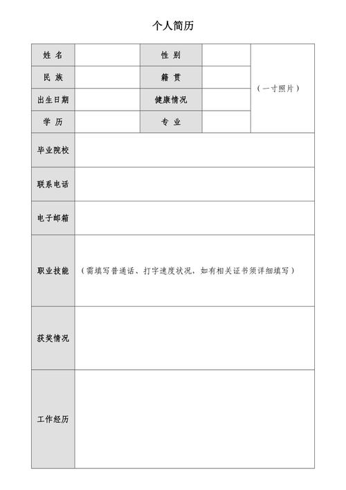 极简不失专业 超简约个人简历模板设计思路与实用示例